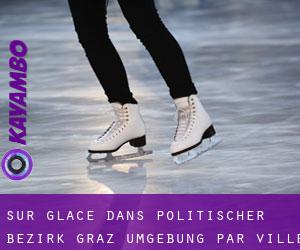 Sur glace dans Politischer Bezirk Graz Umgebung par ville - page 1