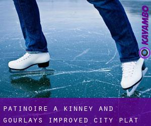 Patinoire à Kinney and Gourlays Improved City Plat