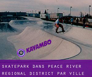 Skatepark dans Peace River Regional District par ville - page 1